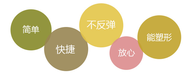 胖子们的心声
